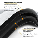 Ultra Absorbent Bath Mat